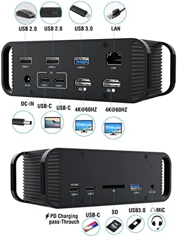 HOUKAI Magbac Çift USB-C Hub Çıkışlar için M1 Pro Thunderbolt 3 Hızlı Şarj 100W AC Adaptörü (Renk: A, Boyut: 14.2 cm * 5cm