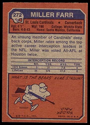 1973 Topps 272 Miller Farr St. Louis Kardinalleri-FB (Futbol Kartı) VG Kardinalleri - FB Wichita St